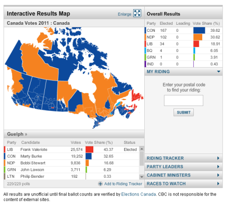 Canada wide election results - taken from CBC website